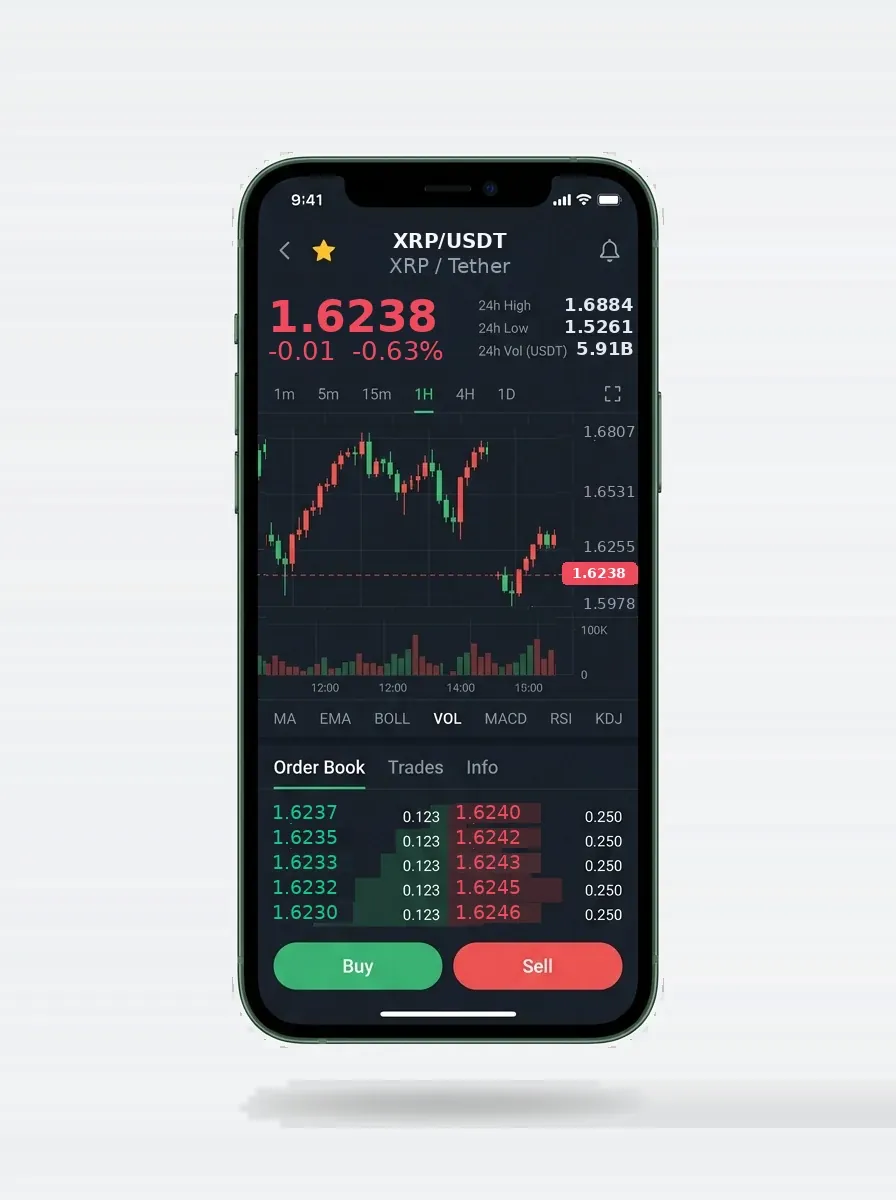 neurovento: Your personal financial analyst